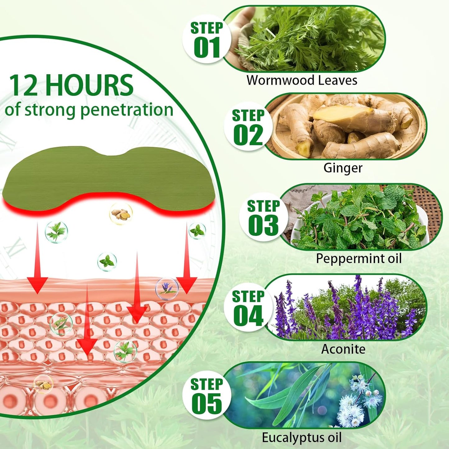 A-Patch™ - Natural Pain Relief Patches